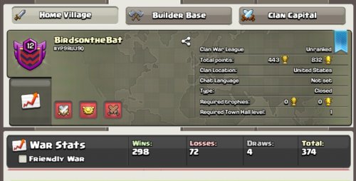 12_BirdsontheBat_Unranked_#YP9RUJ9Q.jpg