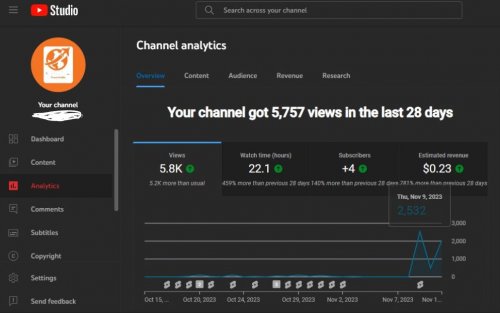 analytics hi both.JPG