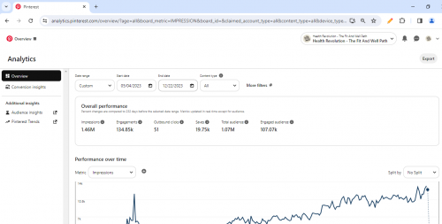 Clickbank stats 1.PNG