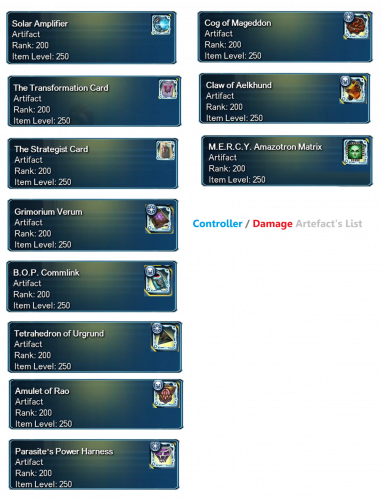 Dps & Trol Artefacts.png