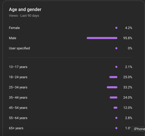 Screenshot 2025-03-14 at 22.39.21.png