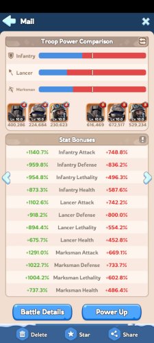 Stats.jpg
