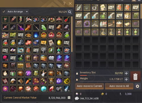 Total Value 152B.png
